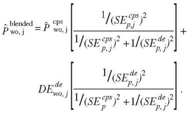 For this formula, let alpha be the inverse of the variance of the Direct Estimate. Let beta be the inverse of the variance of the Synthetic Estimate. And let Sigma be the sum of alpha and beta. Then the blended, overall estimate of the proportion of a state’s households with cell phone only is found as the sum of two products: the first product is the Direct Estimate multiplied by the ratio of alpha to sigma and the second product is the Synthetic Estimate multiplied by the ratio of beta to sigma.