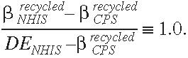 The ratio of the difference between the recycled estimates to the difference between the Direct Estimate and beta-sub-CPS is identically equal to one.