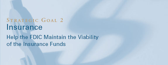 Strategic Goal 2 - INSURANCE: Help the FDIC Maintain the Viability of the Insurance Funds