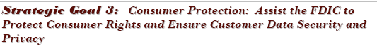 Strategic Goal 3:  Consumer Protection:  Assist the FDIC to Protect Consumer Rights and Ensure Customer Data Security and Privacy