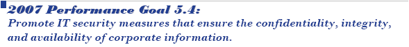 2007 Performance Goal 5.4: Promote IT security measures that ensure the confidentiality, integrity, and availability of corporate information.