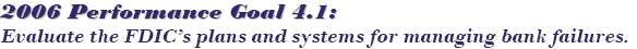 2006 Performance Goal 4.1: Evaluate the FDIC’s plans and systems for managing bank failures
