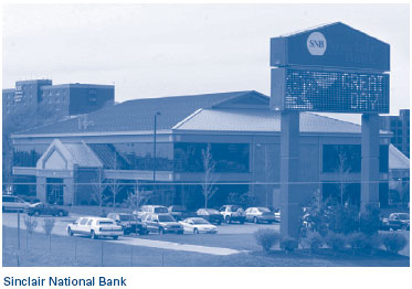 Sinclair National Bank