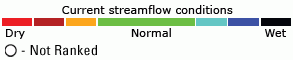 Map of real-time streamflow compared to historical streamflow for this day of the year.