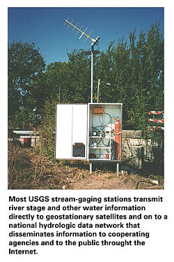 Most USGS streamgaging stations 
transmit river stage and other water information directly to geostationary satellites and on 
to a national hydrologic data network that disseminates information to cooperating agencies 
and to the public through the Internet.