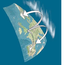 Sub-ionospheric radio transmission.