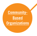 Click this button to read more about community based organizations