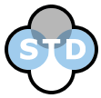 STD Surveillance, 2007