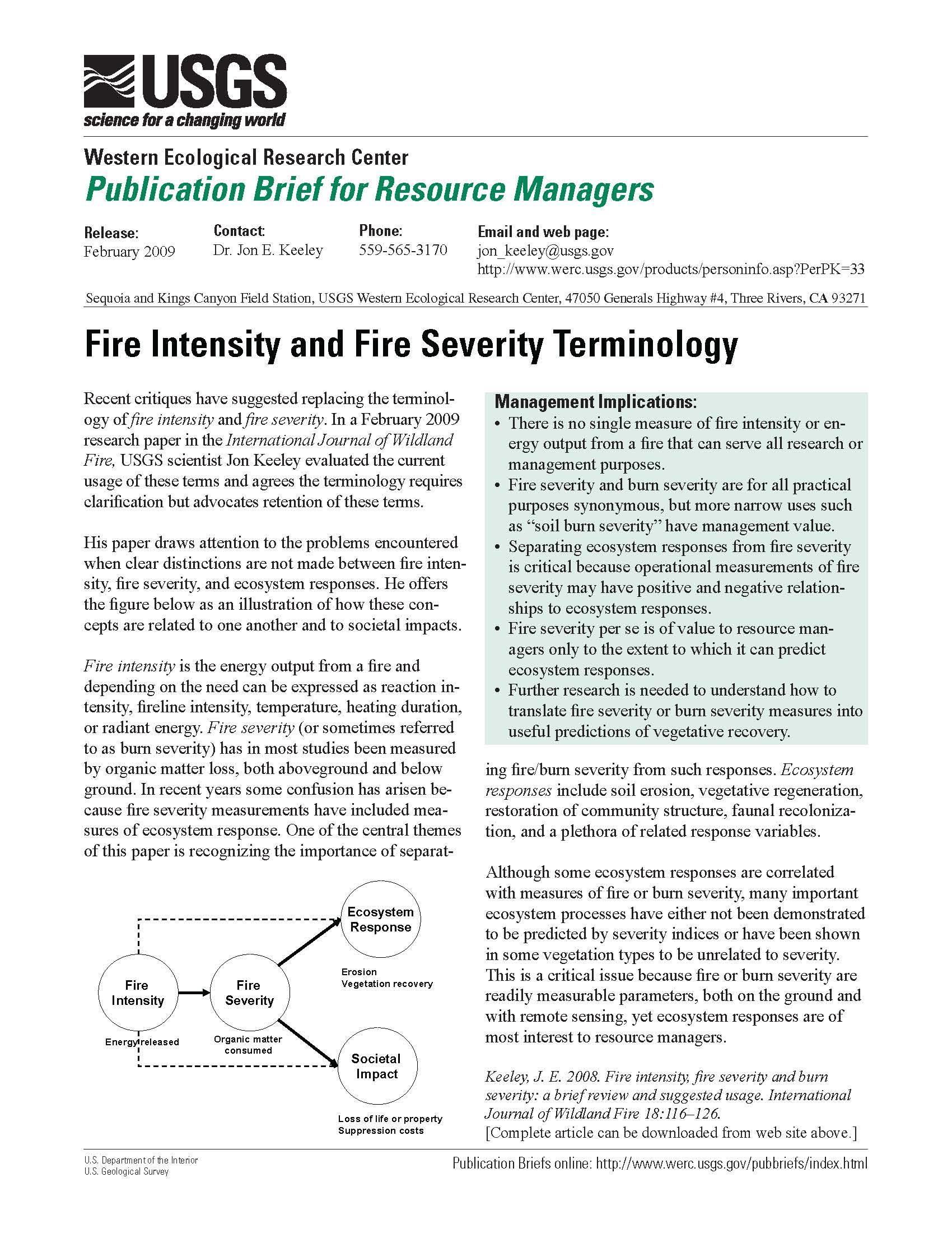 Fire intensity report summary cover