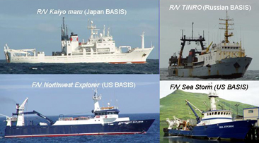Research Vessels used for BASIS surveys