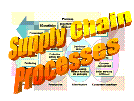 Supply Chain Processes