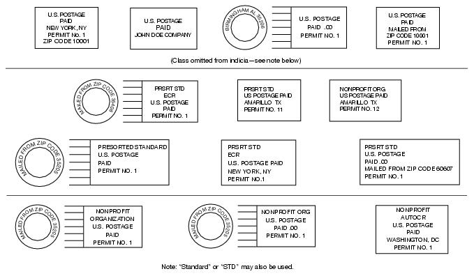 This graphic shows Standard Mail Permit Imprints.