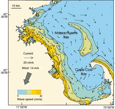 Modeled wind-induced currents and contours of near-bottom wave current speed