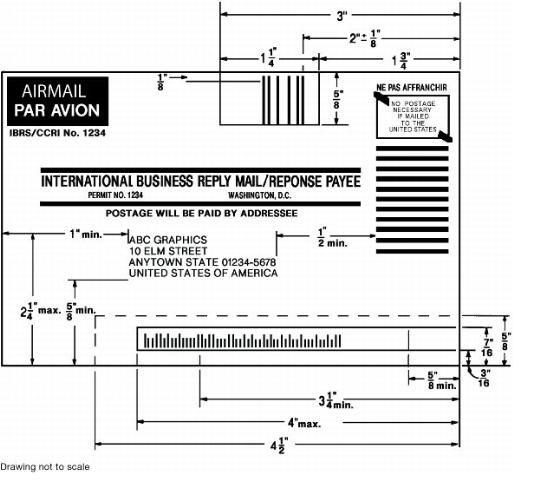 Exhibit 373.6 - Format Requirements - US IBRS