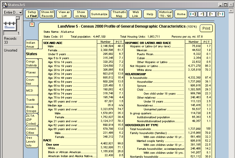 State profile