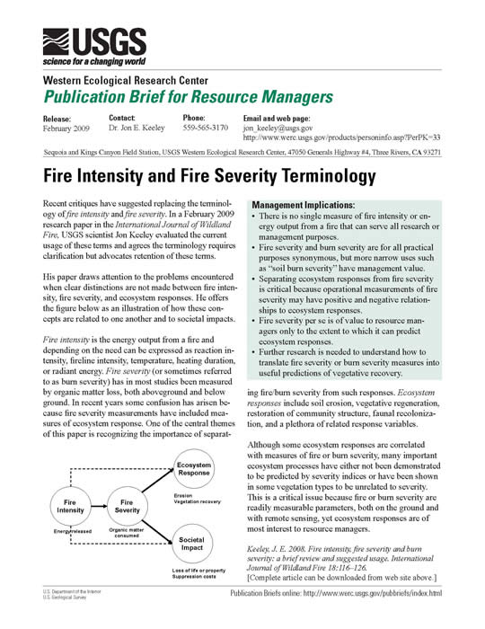 Fire intensity publication
