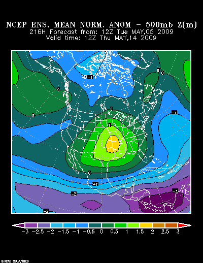 NCEP Ensemble forecast product