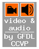 [Link to audio and videos produced by GFDL CCVP group]
