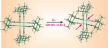 X-ray scattering pattern from ferroelectric stripe domains in a thin film of lead titanate three unit cells thick.