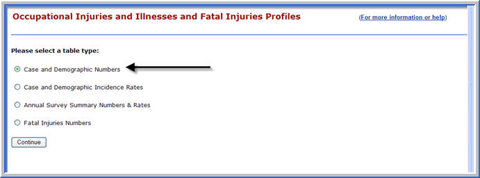 osh_profiles03