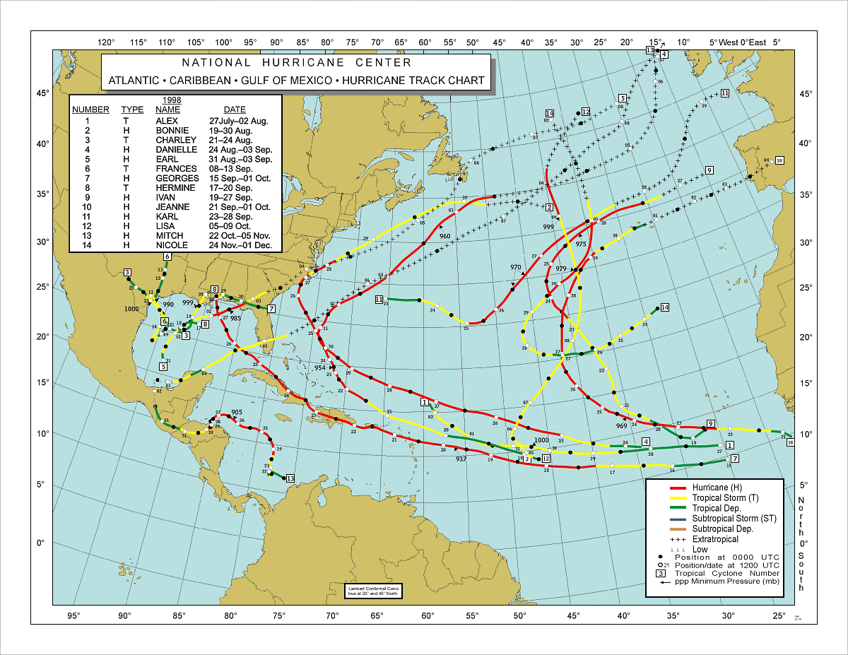 1998 Atlantic hurricane season track map