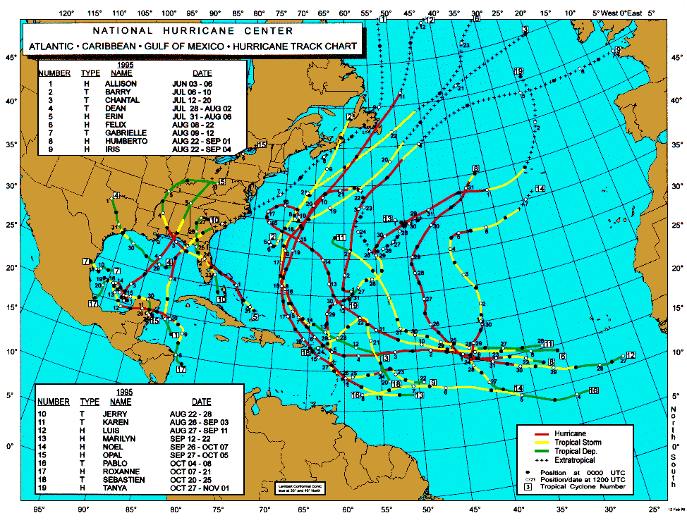 1995 Atlantic hurricane season track map