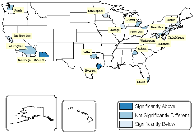 Expenditure shares spent on transportation in all 18 metropolitan statistical areas compared to the U.S. average, Consumer Expenditure Survey, 2006-2007