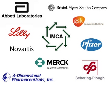 Partnerships for IMCA