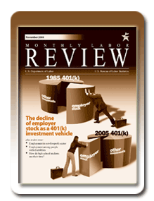 Monthly Labor Review, November 2008