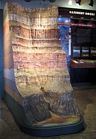 Model of the South Rim canyon wall