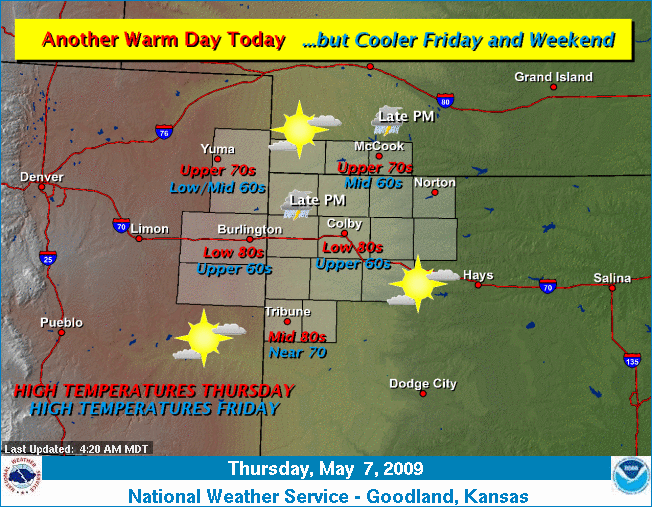 Graphical depiction of the weather story for today.