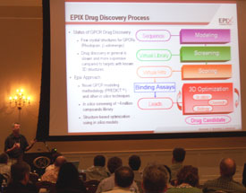 Harold Senderowitz, senior director of computations development at EPIX Pharmaceuticals, Inc. presents data based on the company's computer-aided drug development process.