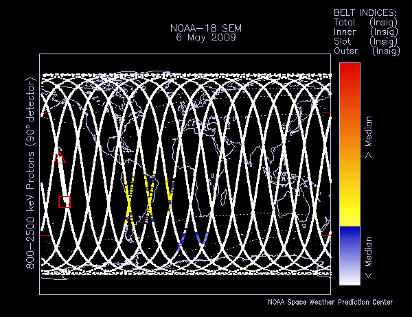 800-2500 keV Protons (90° detector)