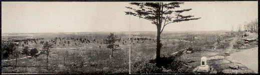 Panorama of 2nd day's battle, Gettysburg