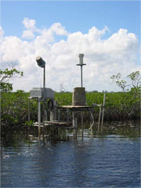 hydrologic monitoring station at Card Sound Canal