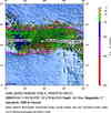 Historical Seismicity