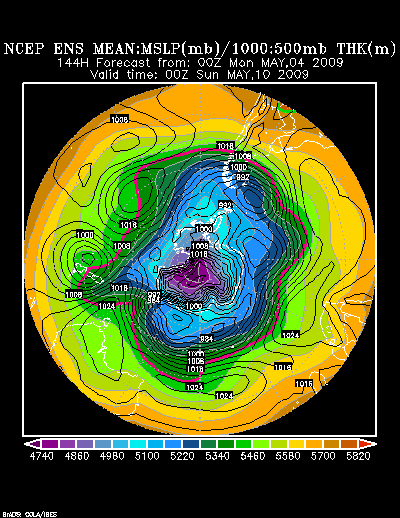 NCEP Ensemble forecast product