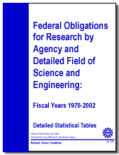 Cover Image: Federal Obligations for Research by Agency and Detailed Field of Science and Engineering: Fiscal Years 1970-2002.