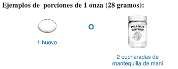 Ilustración de ejemplo de porciones de 1 onza, un huevo o 2 cucharadas de mantequilla de maní.