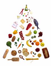 Photograph of healthy foods arranged in a pyramid