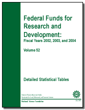 Federal Funds for Research and Development: Fiscal Years 2002, 2003, and 2004