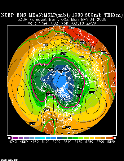 NCEP Ensemble forecast product