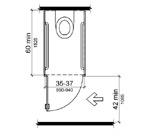 The compartment is 60 inches (1525 mm) deep minimum and 35 to 37 inches (890 to 940 mm) wide, with grab bars on both sides.   The minimum clearance between the door side of the stall and any obstruction is 42 inches (1065 mm).