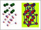 illustration showing atomic structure