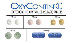 Image displaying a variety of OxyContin Tablets