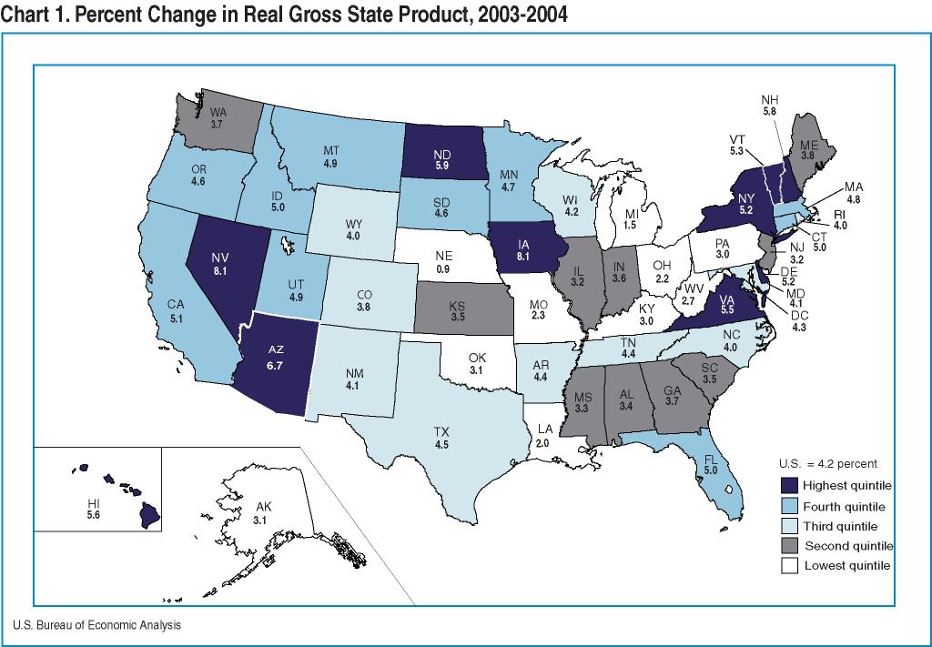 Chart 1: map of United States showing percent change in real gross state product, 2003-2004