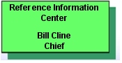 Reference Information Center - Bill Cline Chief