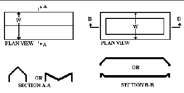 [Picture - Plan View]