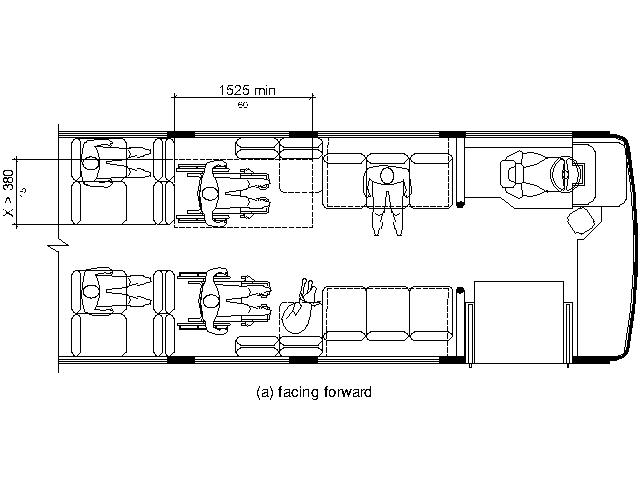 Figure T402.4.2(a)  Side Approach.  Bus interior in plan view shows an occupied forward facing wheelchair space entered from the side that is 1525 mm (60 inches) long minimum because the confined space is more than 380 mm (15 inches) deep.