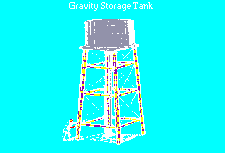 water tank